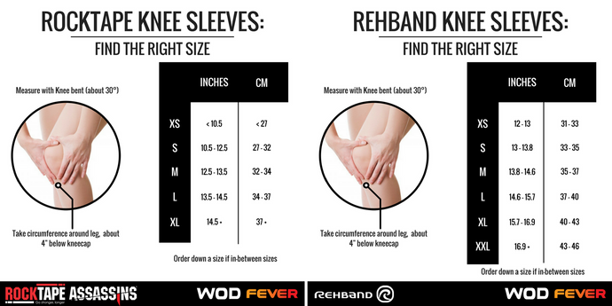 How to Measure for Knee Sleeves for CrossFit and Weightlifting - Sizing Guide