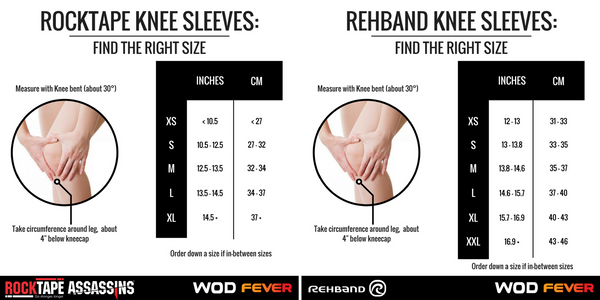 How to Measure for Knee Sleeves: Sizing Guide for Weightlifting